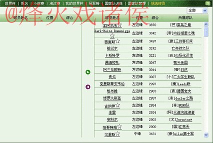 世界杯滚球平台最新网址 世界杯滚球平台最新网址