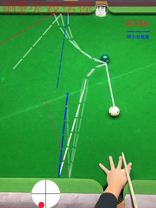 世界杯滚球手机最佳 世界杯滚球手机最佳