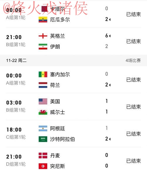 世界杯比分稳定 世界杯比分稳定