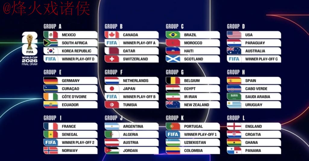 2026世界杯比分软件最新网址