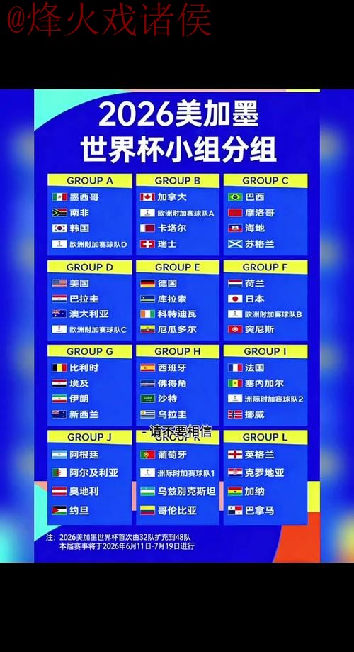2026世界杯比分注册官方